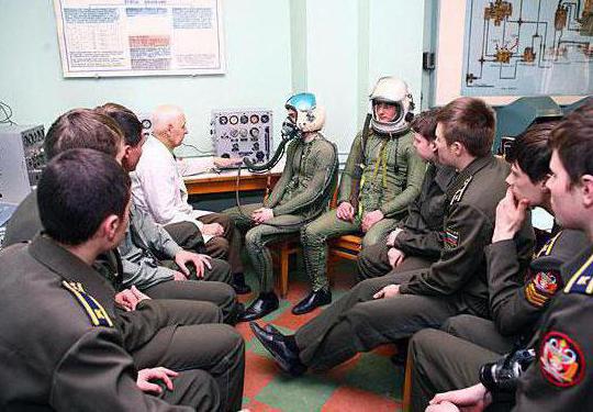 военно медицинский институт пограничной службы фсб россии