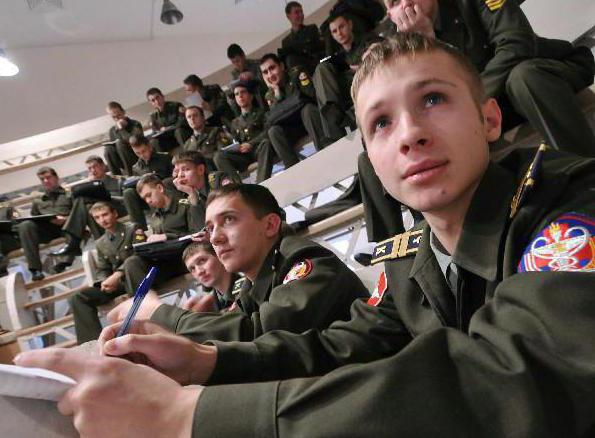 военно медицинские институты россии