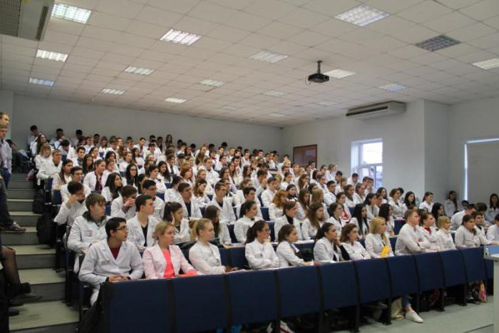 кубанский государственный медицинский университет отзывы