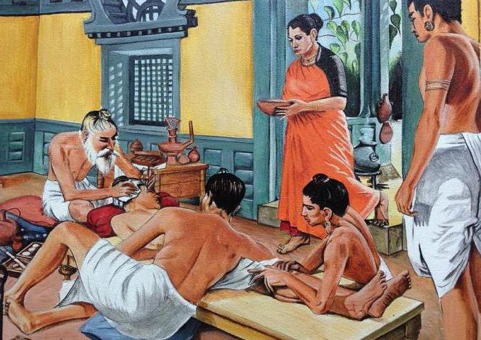 история медицины древней индии кратко