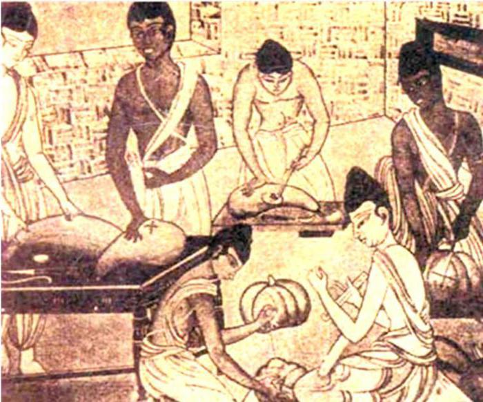 особенности развития медицины в древней индии